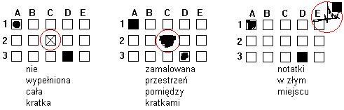Źle